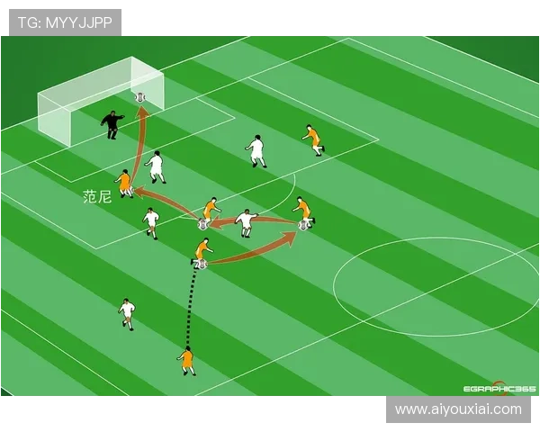 切尔西依靠边路突破和定位球战术成功击败阿贾克斯解析 切尔西依靠边路突破和定位球战术成功击败阿贾克斯解析