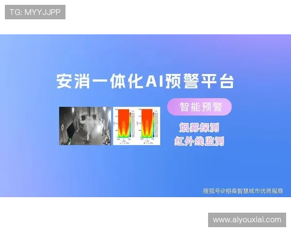 体育统筹平台集成智能预警功能模块